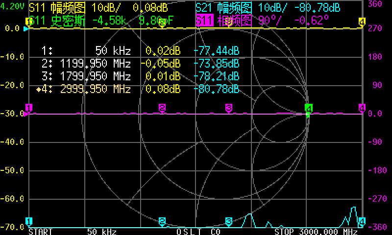 3G S-A-A-2 NanoVNA V2 Vector T - đánh giá và giá Logic Analyzer Usb