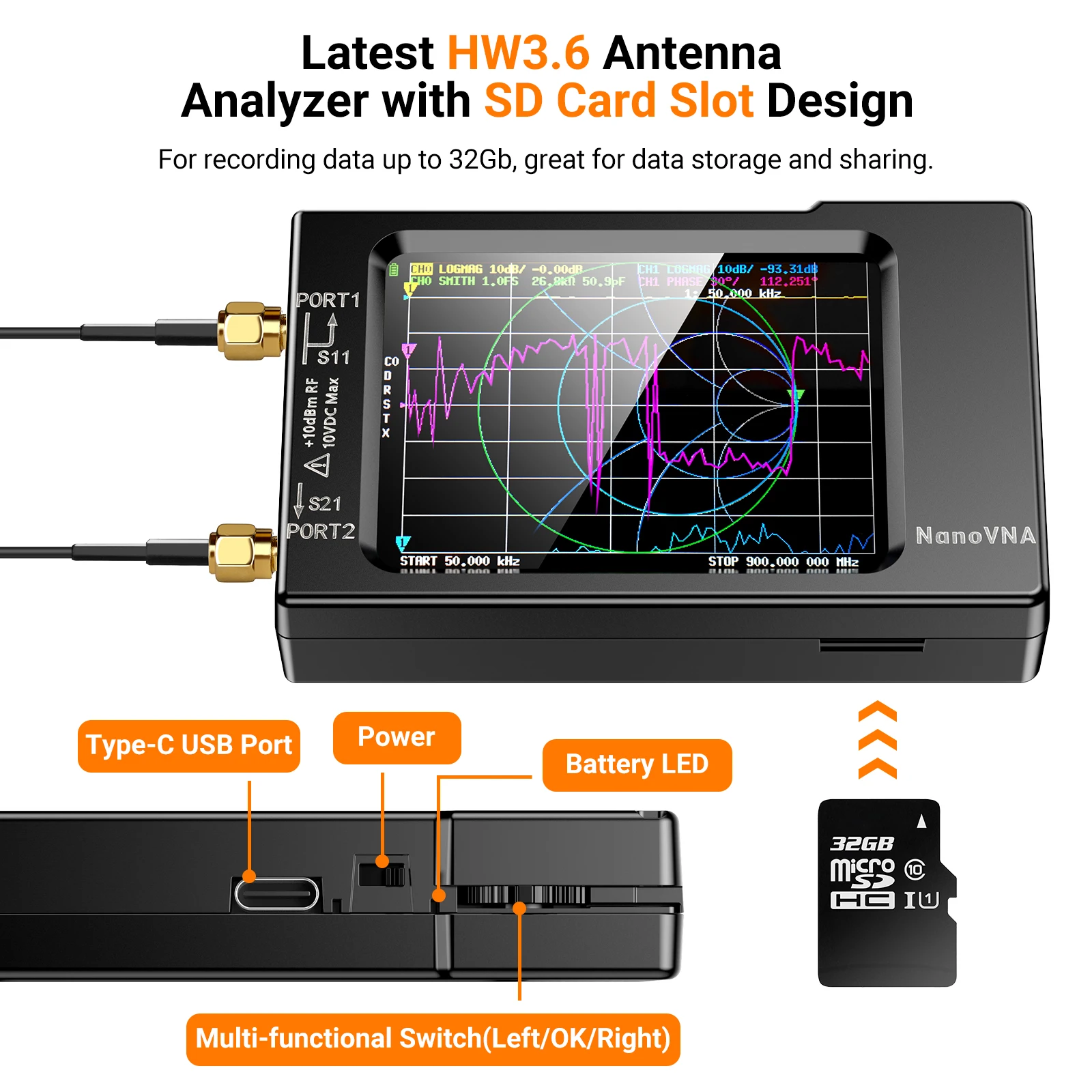 NanoVNA-H Vector Network Anten - đánh giá và giá Logic Analyzer Usb