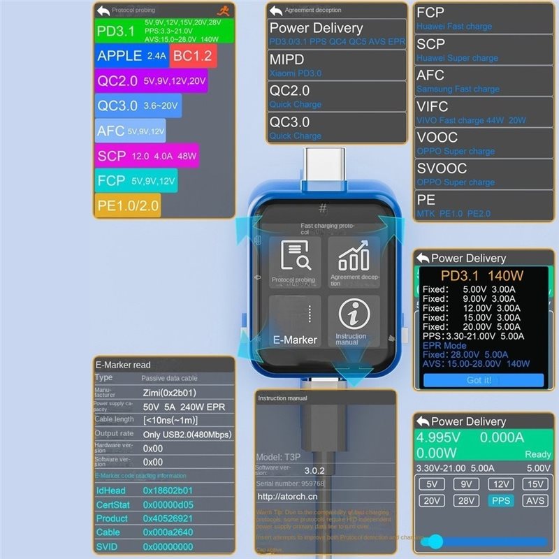 TKOH-T3P Touch Control USB Pow - đánh giá và giá Logic Analyzer Usb